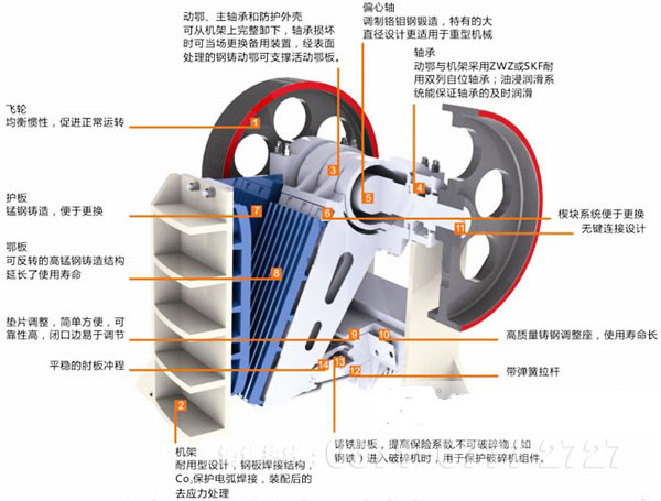 鄂式破碎机动鄂支架模型分析